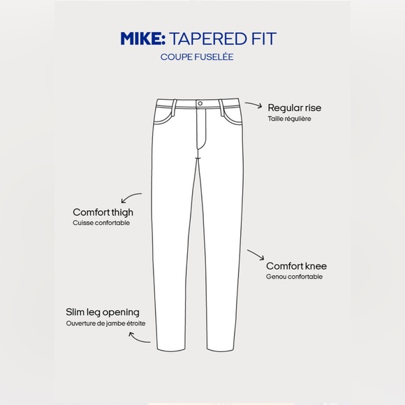 Men’s Jack & Jones Medium-Washed Denim Comfort Fit Mike-Style Jeans W36/L34 - Picture 4 of 15